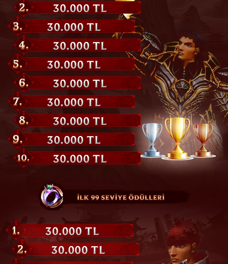 Duomt2,Duomt2 pvp,Duomt2,Duomt2 pvp,Duomt2 oyna,Duomt2 kayit,Duomt2 tanitim,metin2 pvp,metin2 pvp Duomt2,metin2 pvp emek